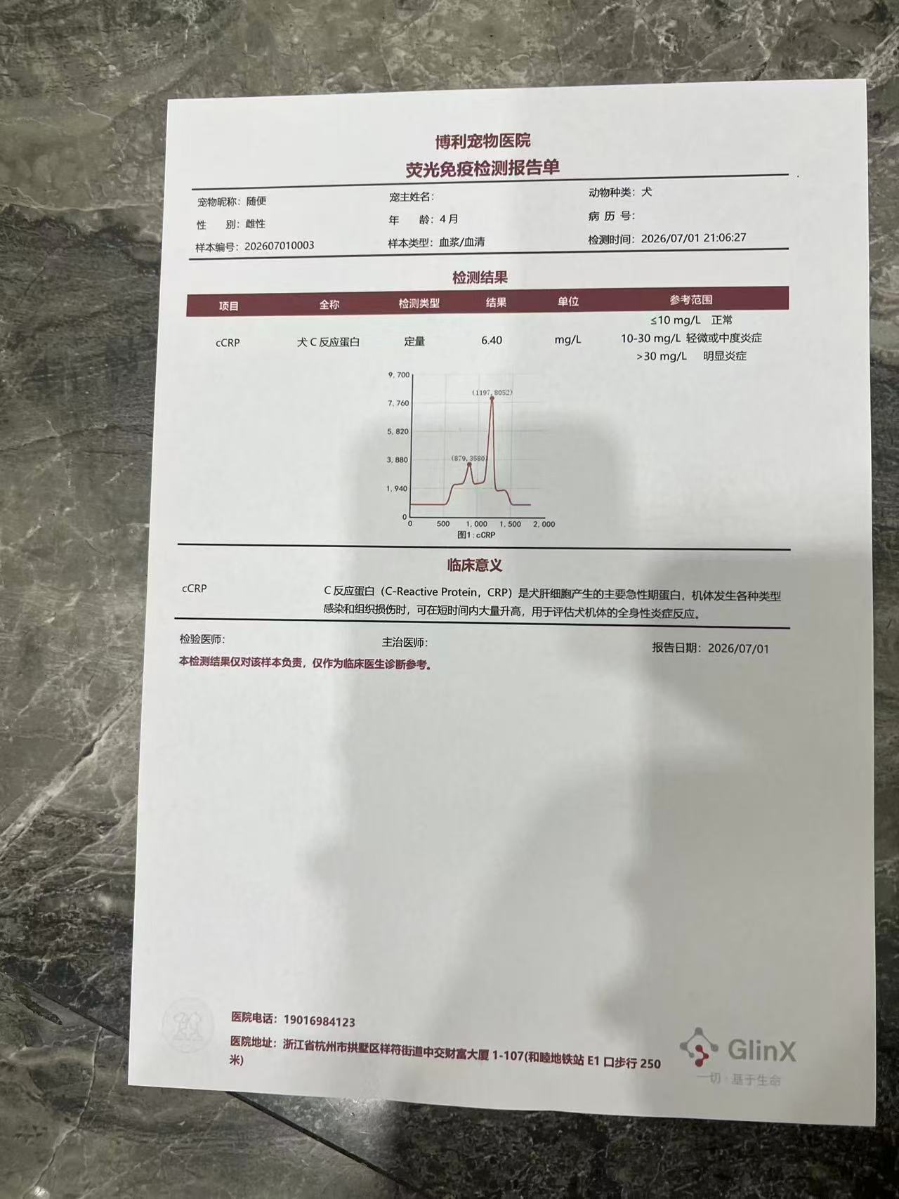 荧光免疫检测报告单 - cCRP